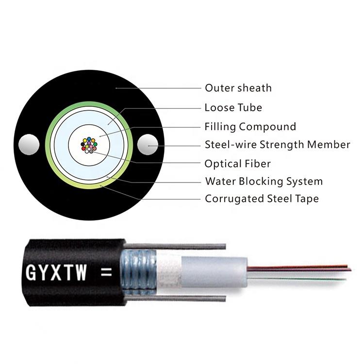 GYXTW-Steel-Tape-Armored-Anti-Rodent-Singlemode-Outdoor
