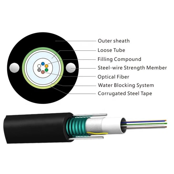Outdoor Single Mode Armoured Optical Cable GYXTW